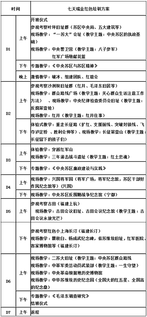 瑞金紅色拓展機構(gòu)推薦_瑞金紅色培訓(xùn)課程介紹